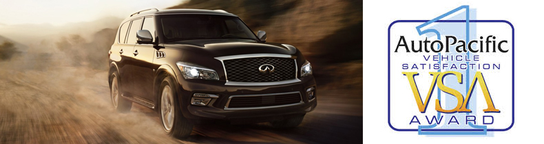blog-award-qx80