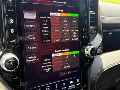 2022 RAM 1500 TRX