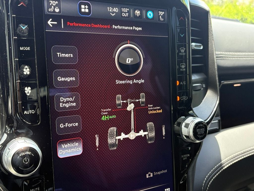 2022 RAM 1500 TRX