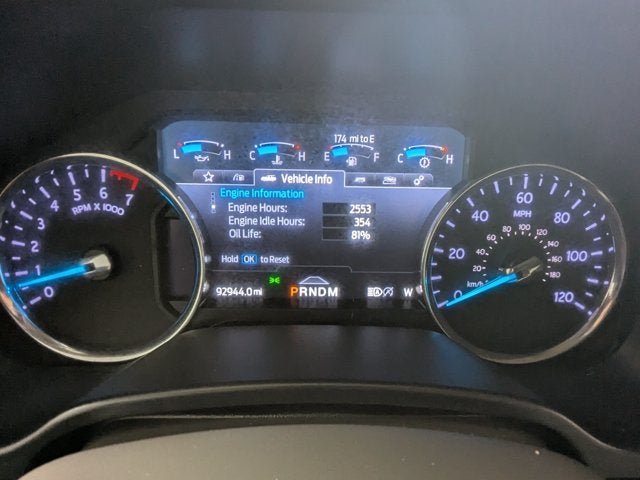 2021 Ford Expedition XLT 4x2