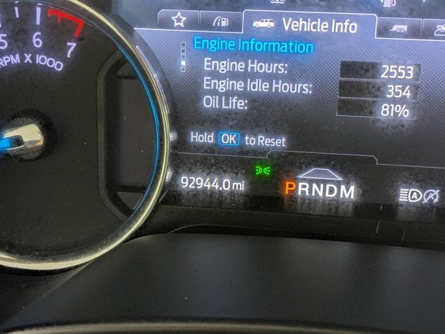 2021 Ford Expedition XLT 4x2