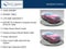 2022 Subaru Impreza Premium