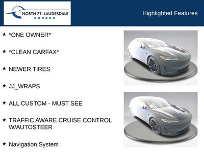 2024 Tesla Model 3 Performance