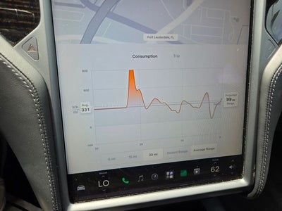2018 Tesla Model S 75D