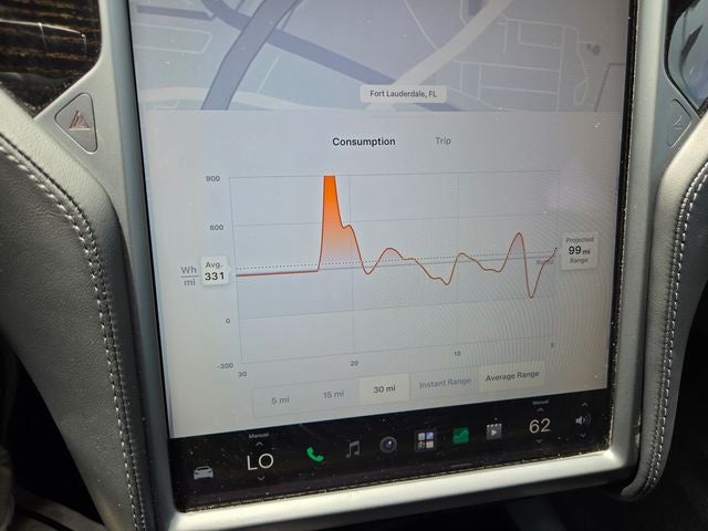 2018 Tesla Model S 75D