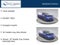 2024 Volkswagen Golf R 2.0T