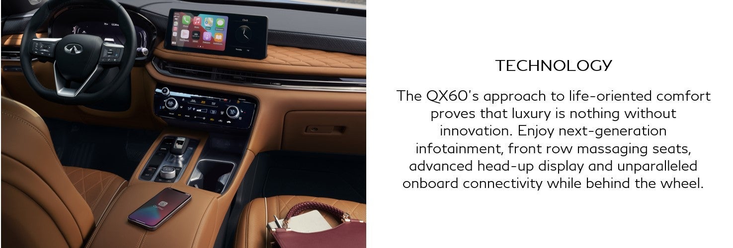 Technology Highlights